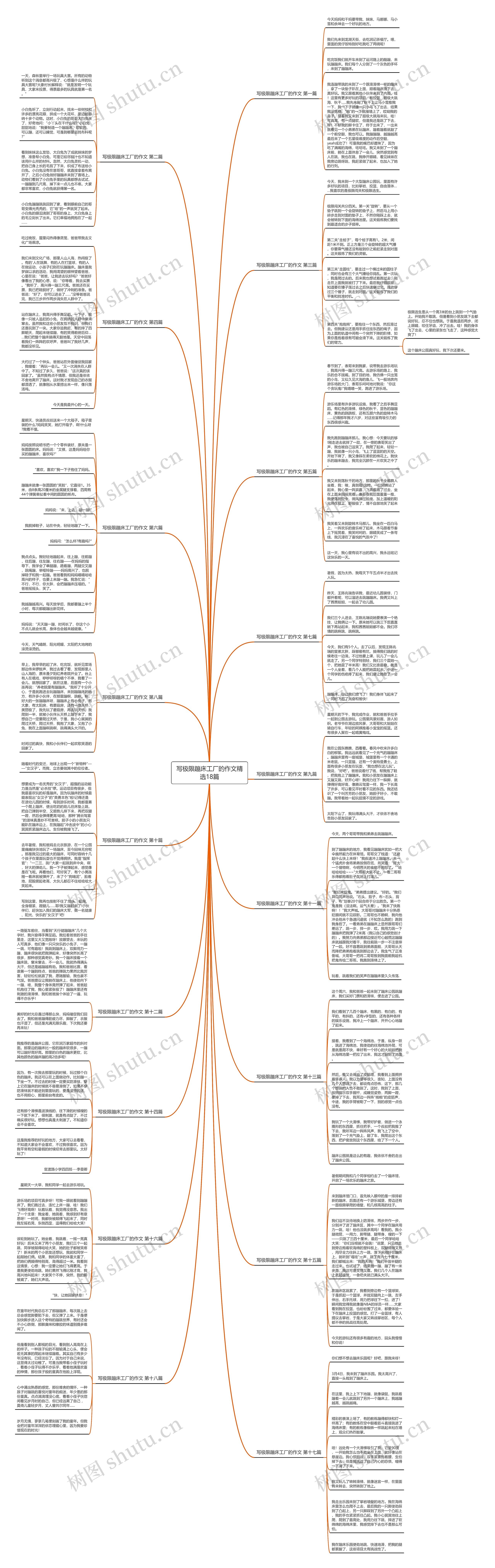 写极限蹦床工厂的作文精选18篇 写极限蹦床工厂的作文精选18篇
