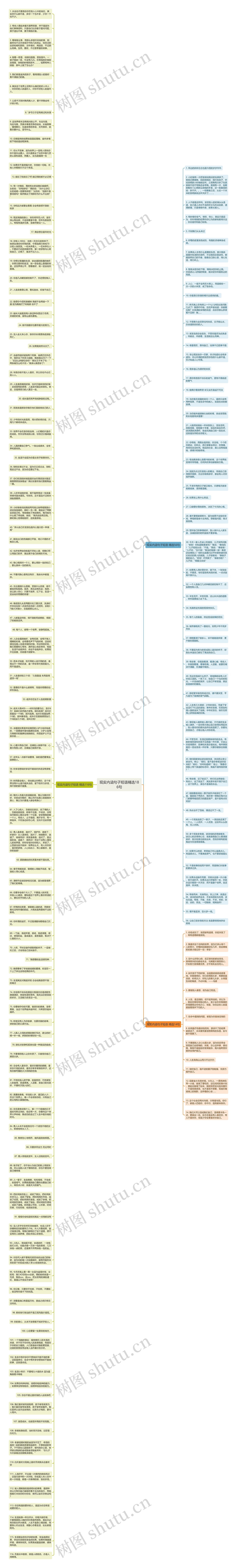 现实内涵句子短语精选186句思维导图