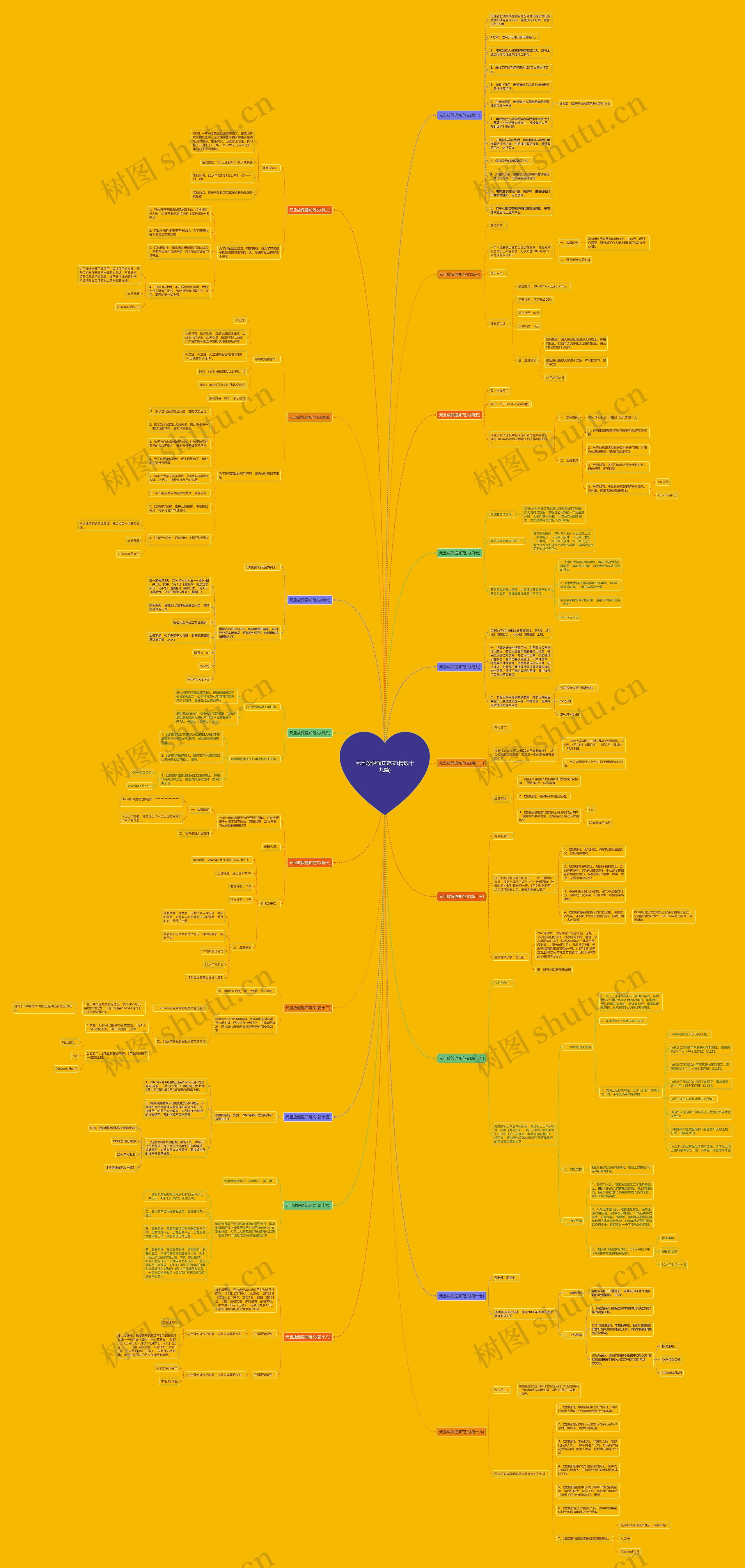 元旦放假通知范文(精选十九篇)思维导图