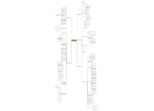 货架子采购合同范本(共5篇) 货架子采购合同范本(共5篇)
