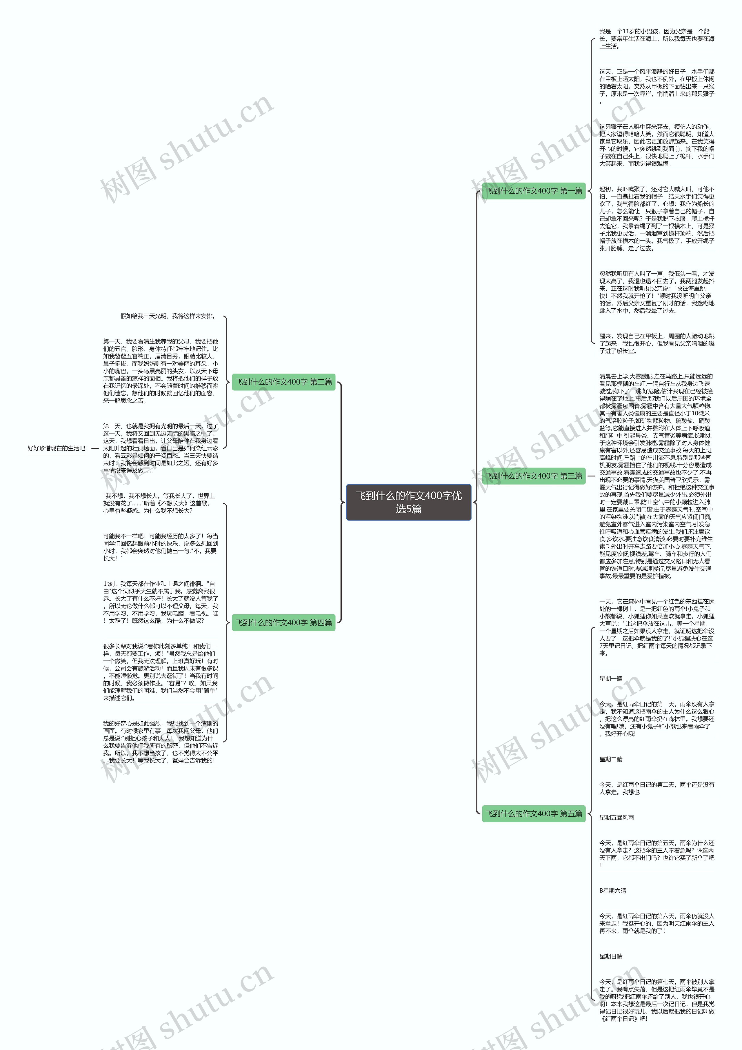 飞到什么的作文400字优选5篇 飞到什么的作文400字优选5篇