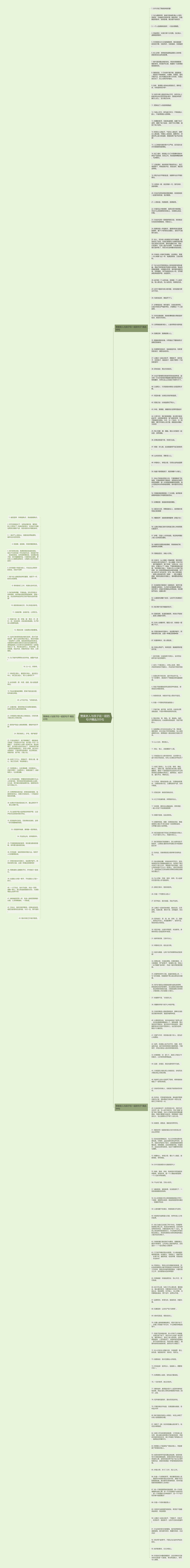 赞美老人与孩子在一起的句子精选205句思维导图