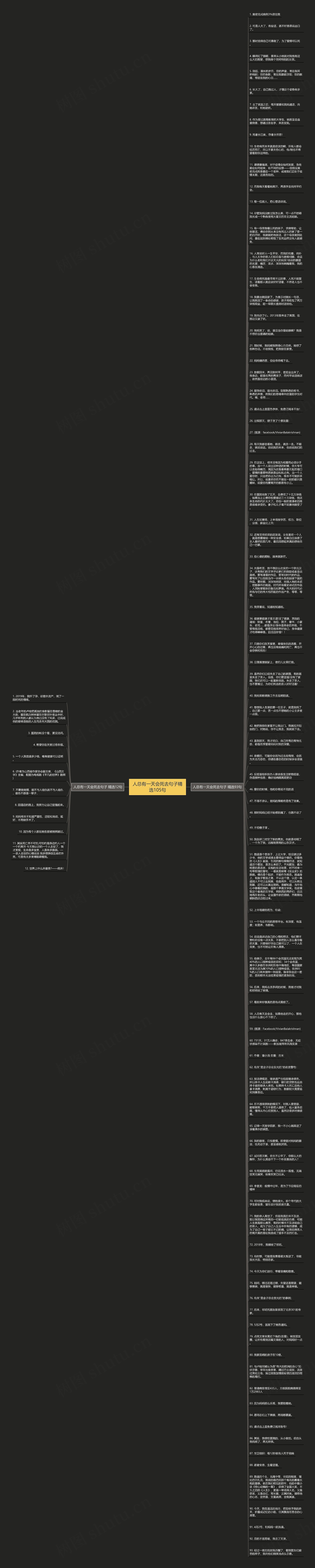 人总有一天会死去句子精选105句思维导图