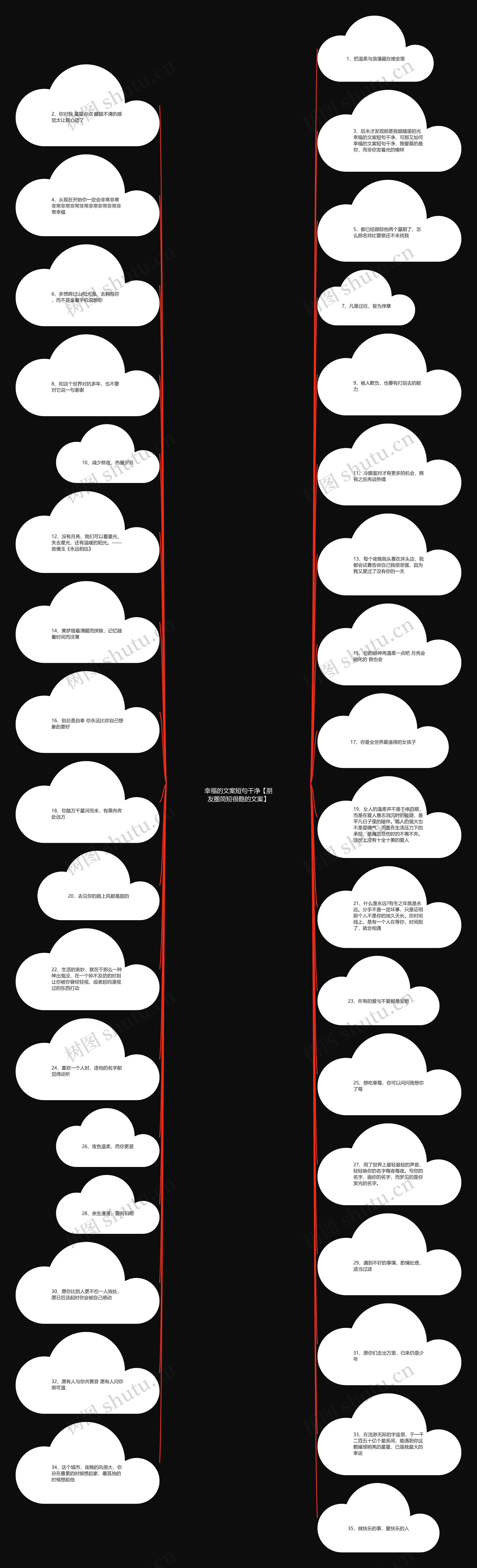 幸福的文案短句干净【朋友圈简短很酷的文案】 幸福的文案短句干净【朋友圈简短很酷的文案】