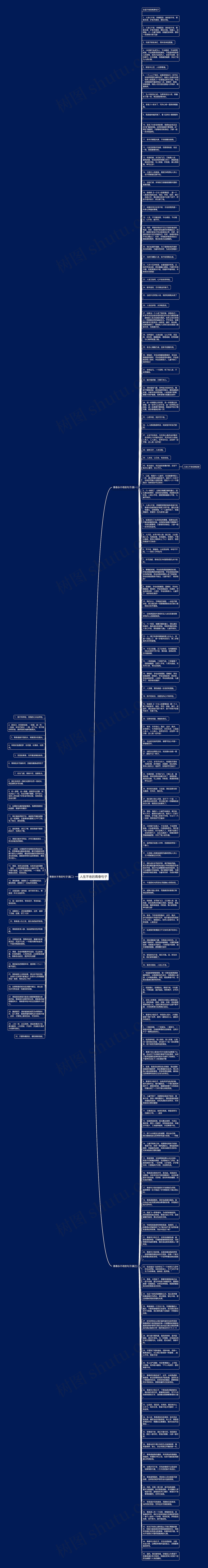 人生不老的青春句子思维导图