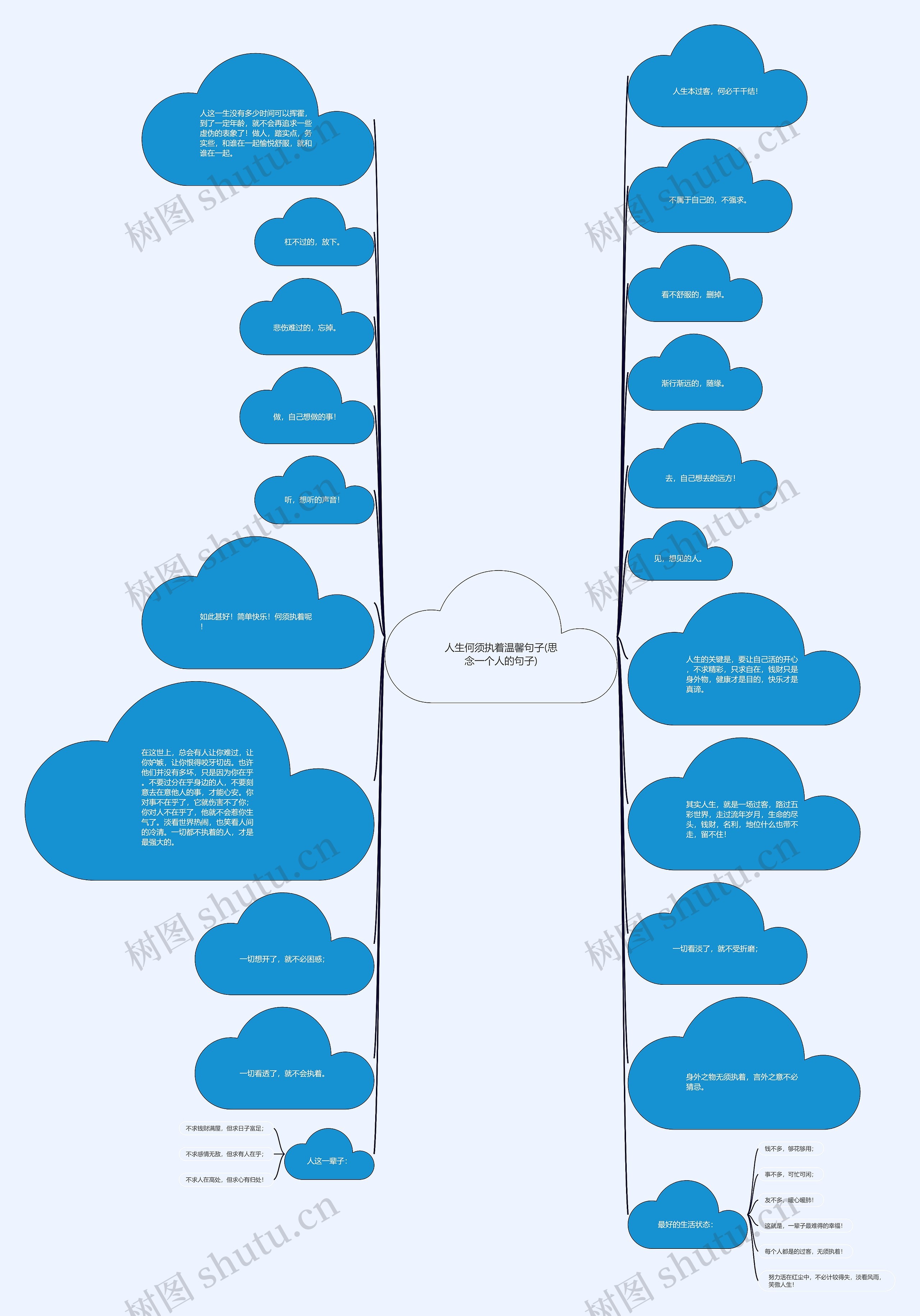 人生何须执着温馨句子(思念一个人的句子) 人生何须执着温馨句子(思念一个人的句子)