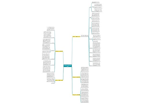 述职报告和工作总结的区别5篇