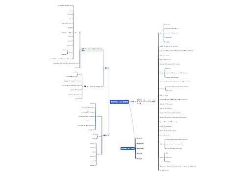 拥抱变化,让工资翻倍 拥抱变化,让工资翻倍