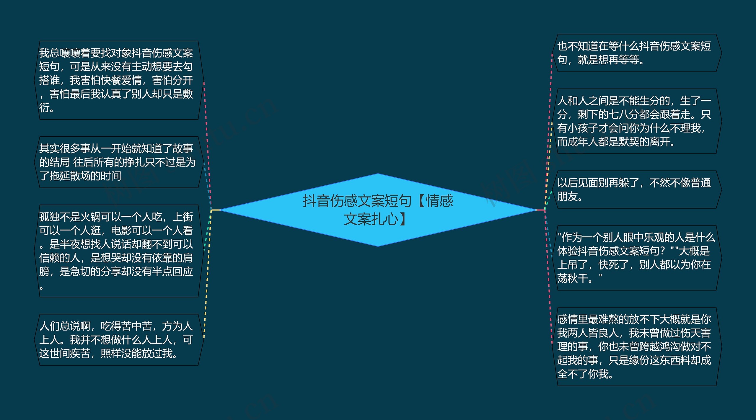 抖音伤感文案短句【情感文案扎心】