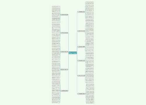 作文游聊城运河博物馆共11篇