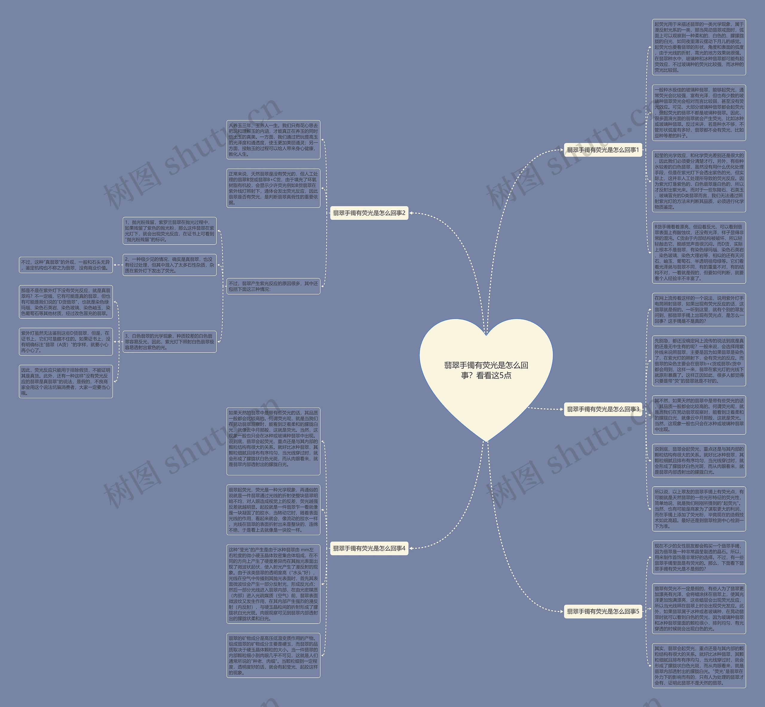 翡翠手镯有荧光是怎么回事?看看这5点 翡翠手镯有荧光是怎么回事?看看这5点