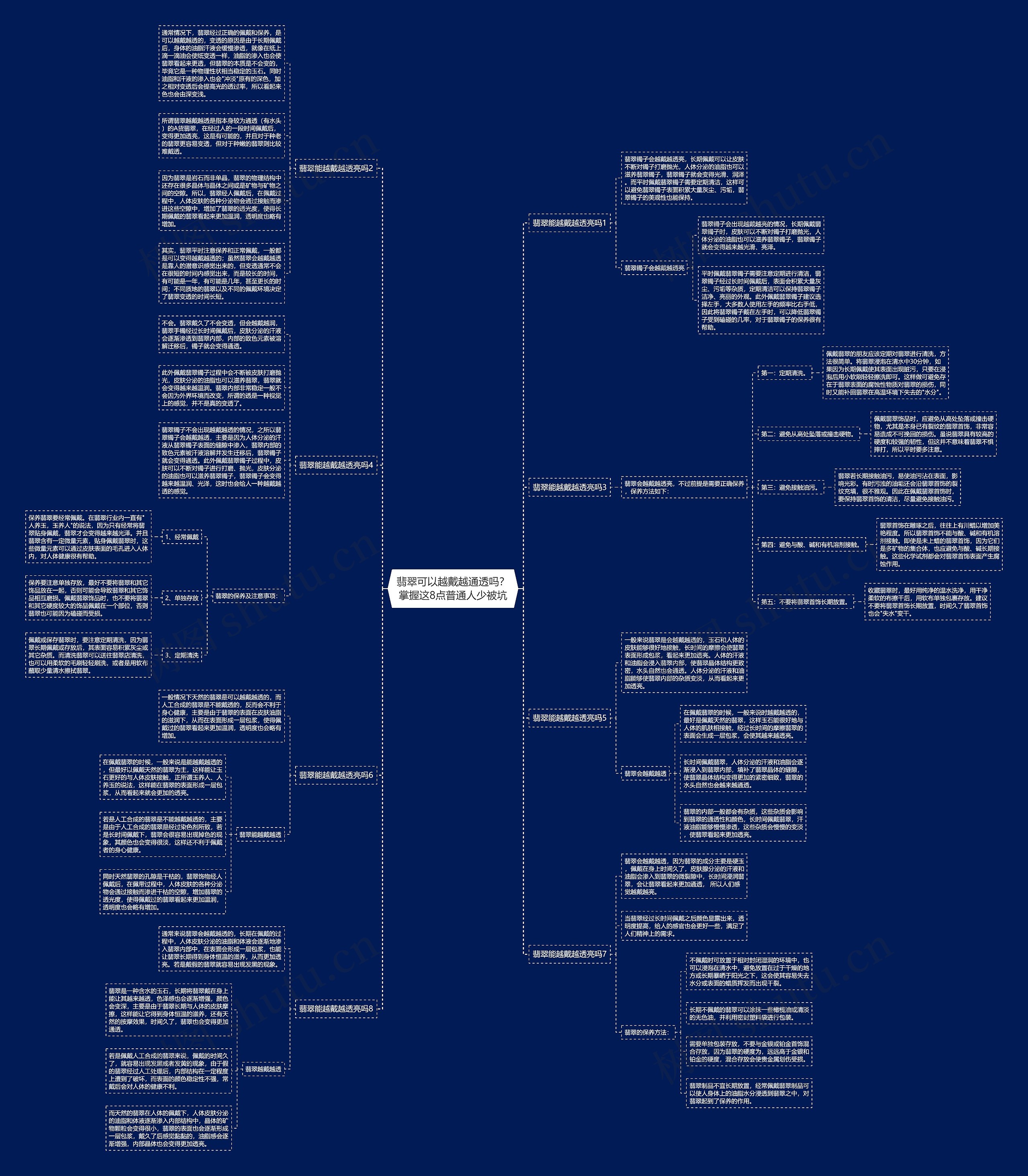 翡翠可以越戴越通透吗?掌握这8点普通人少被坑 翡翠可以越戴越通透吗?掌握这8点普通人少被坑