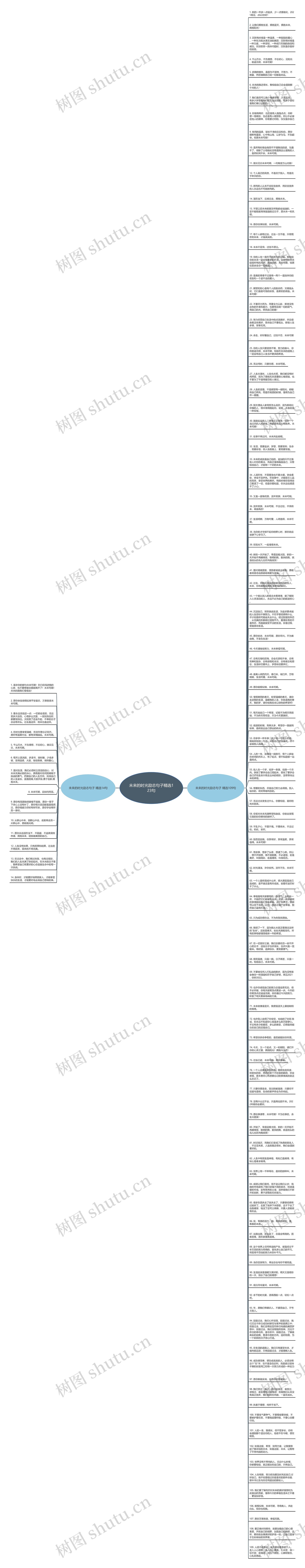 未来的时光励志句子精选123句思维导图