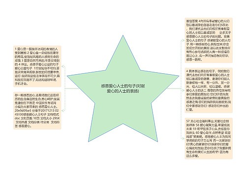 感恩爱心人士的句子(对献爱心的人士的表扬)