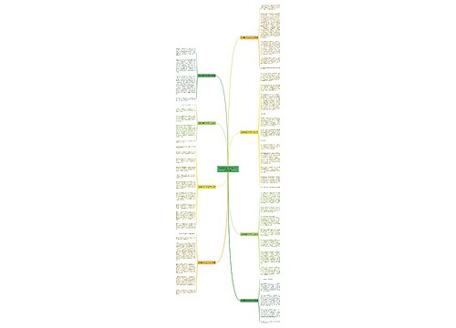 游英国有感1000字作文(合集8篇)