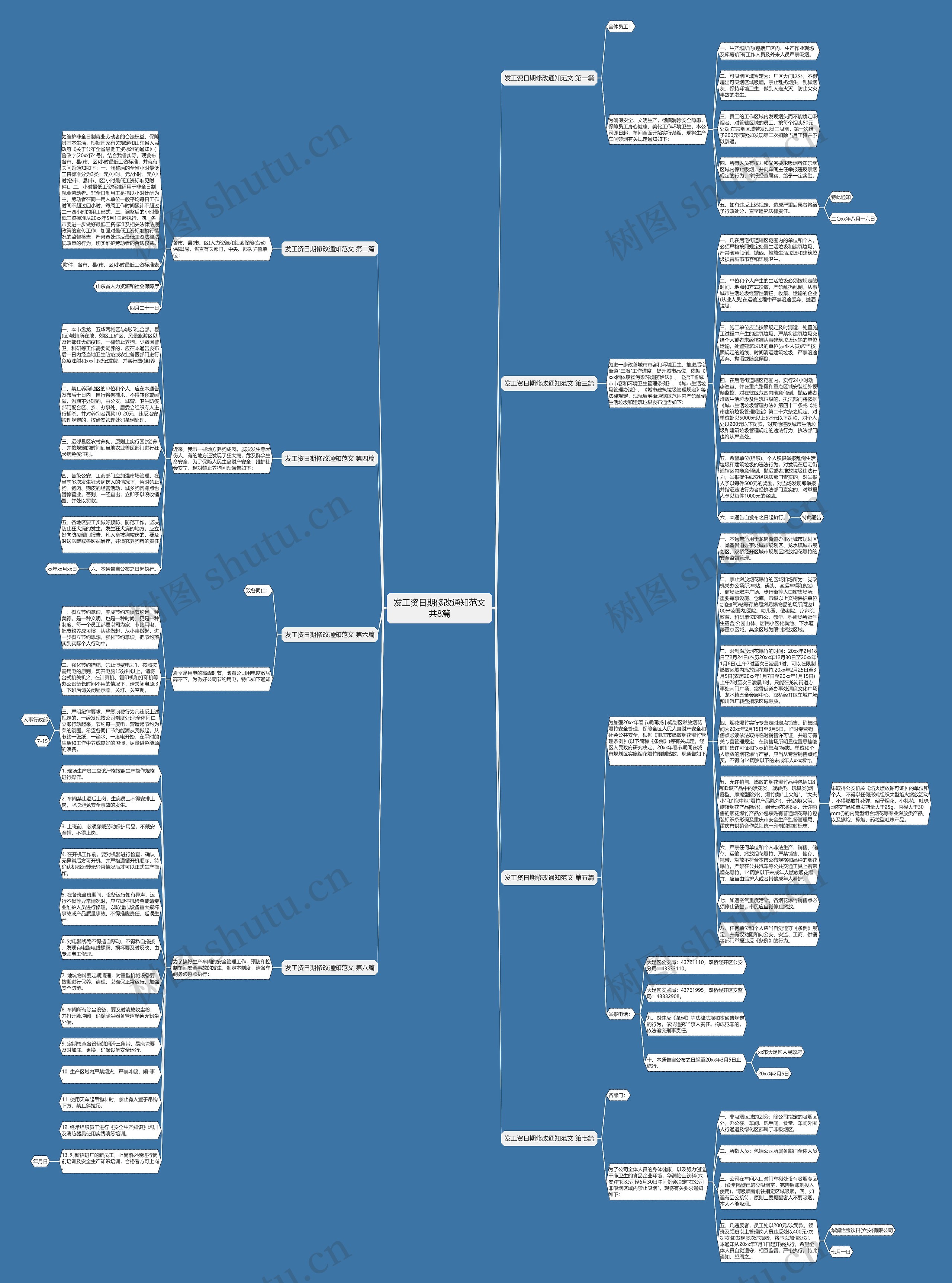 发工资日期修改通知范文共8篇思维导图