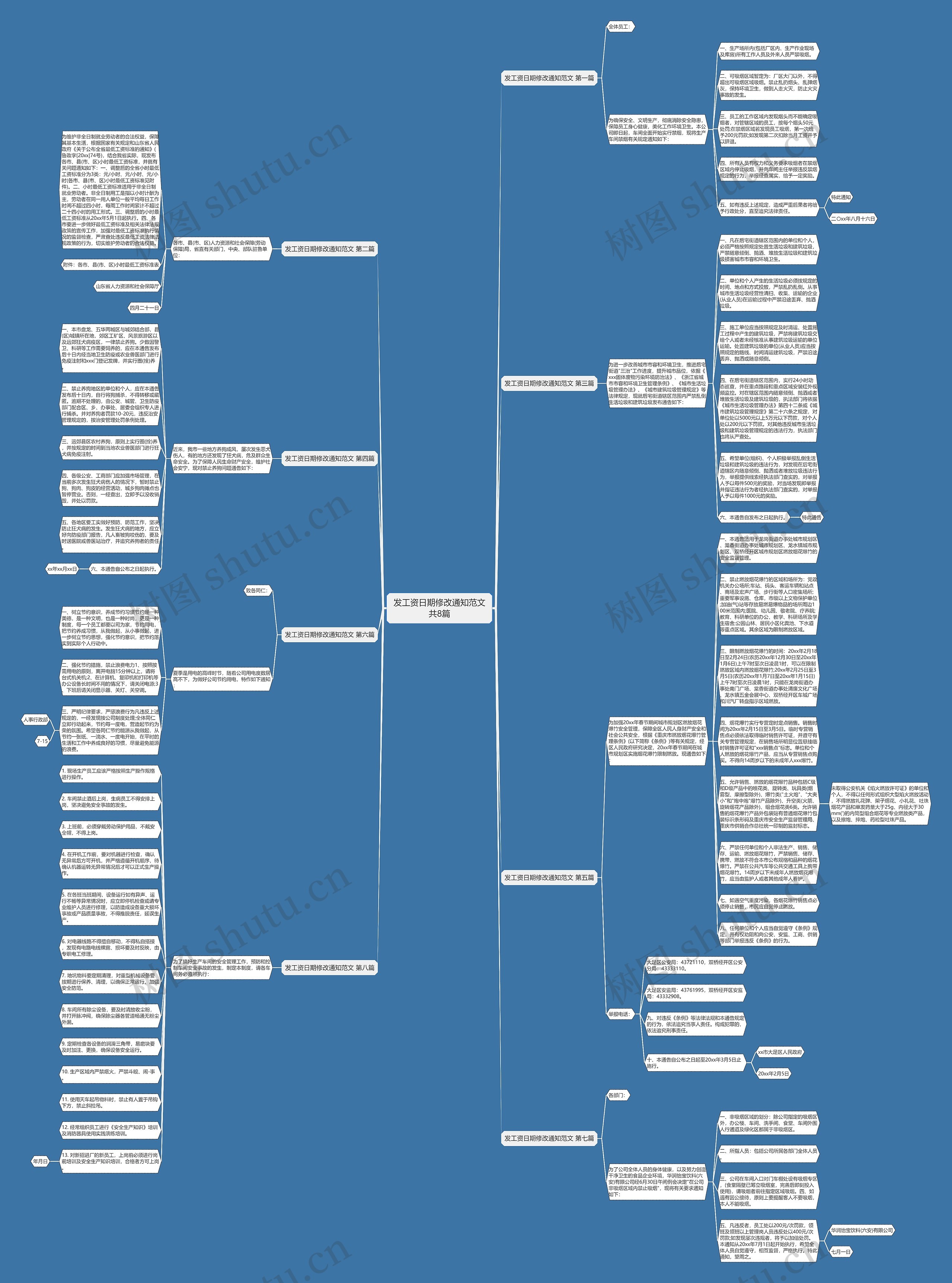 发工资日期修改通知范文共8篇 发工资日期修改通知范文共8篇