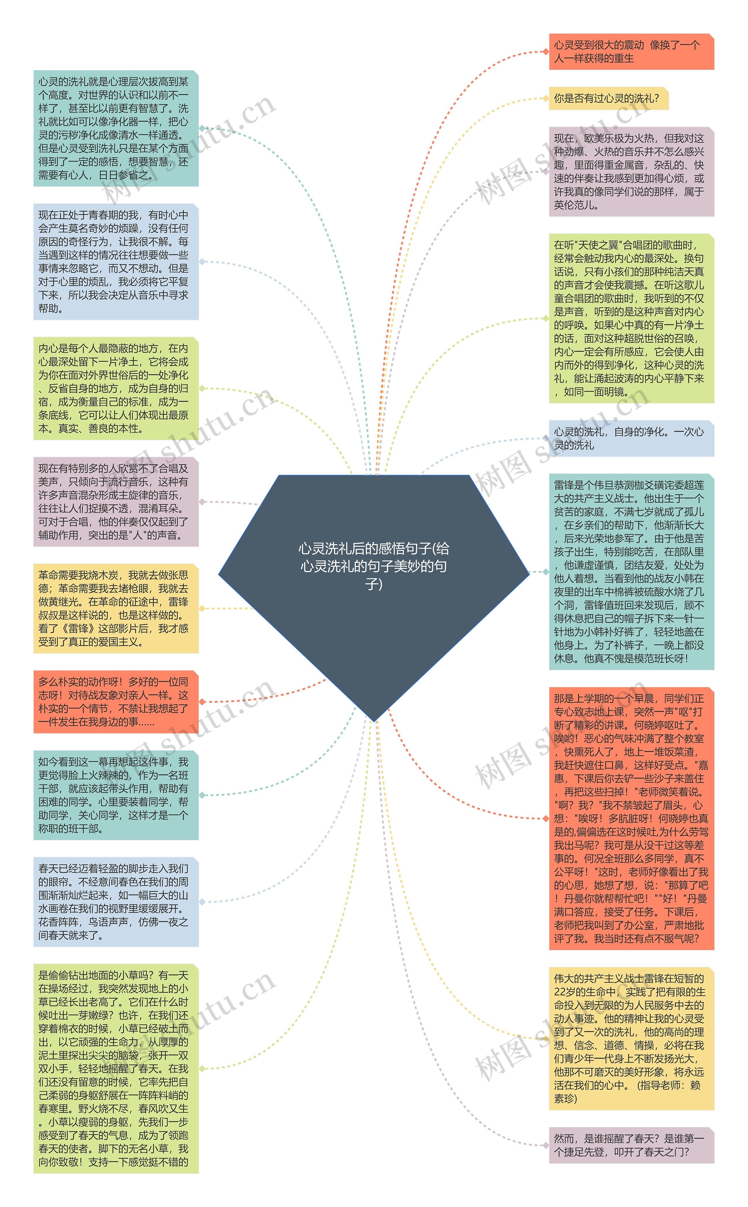 心灵洗礼后的感悟句子(给心灵洗礼的句子美妙的句子)