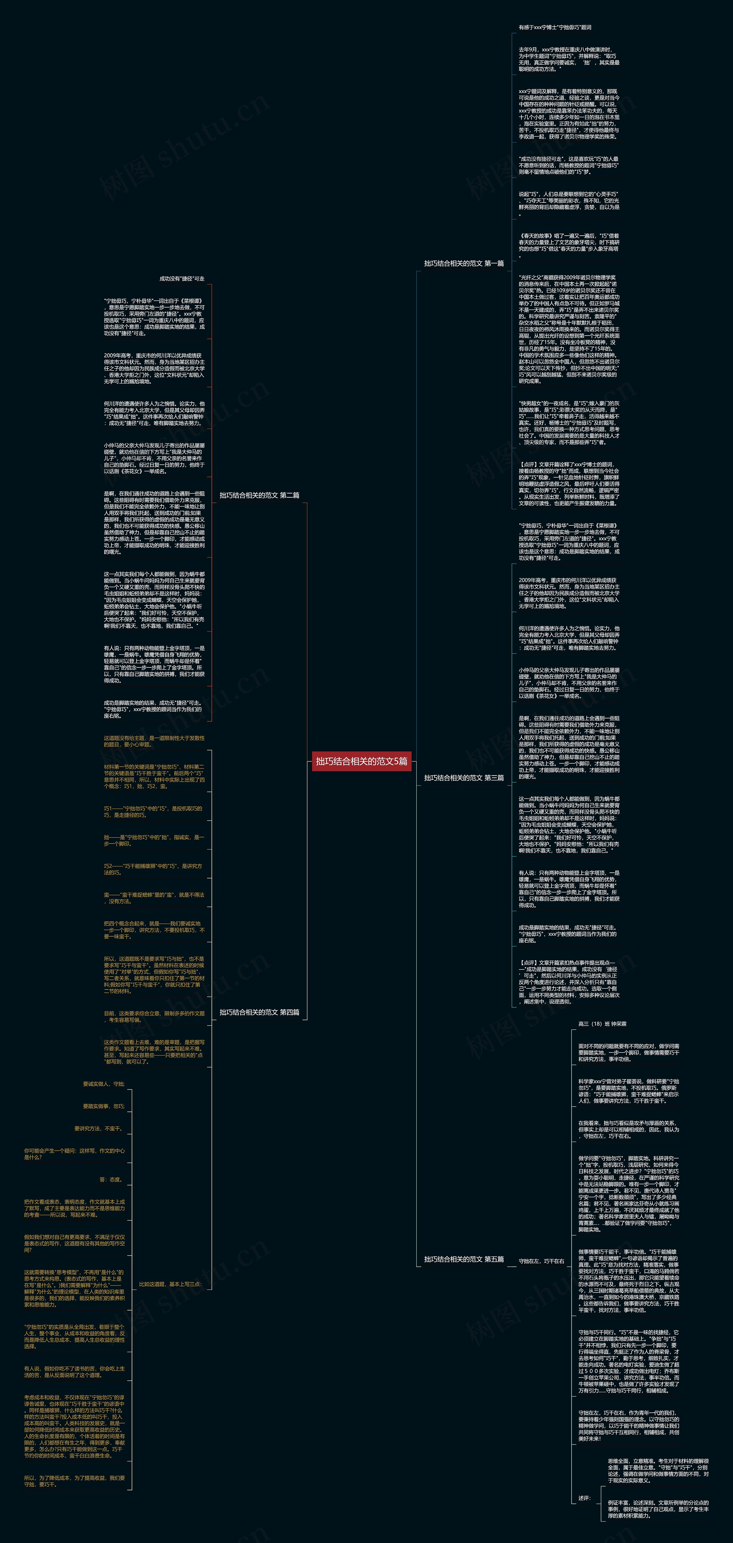 拙巧结合相关的范文5篇思维导图