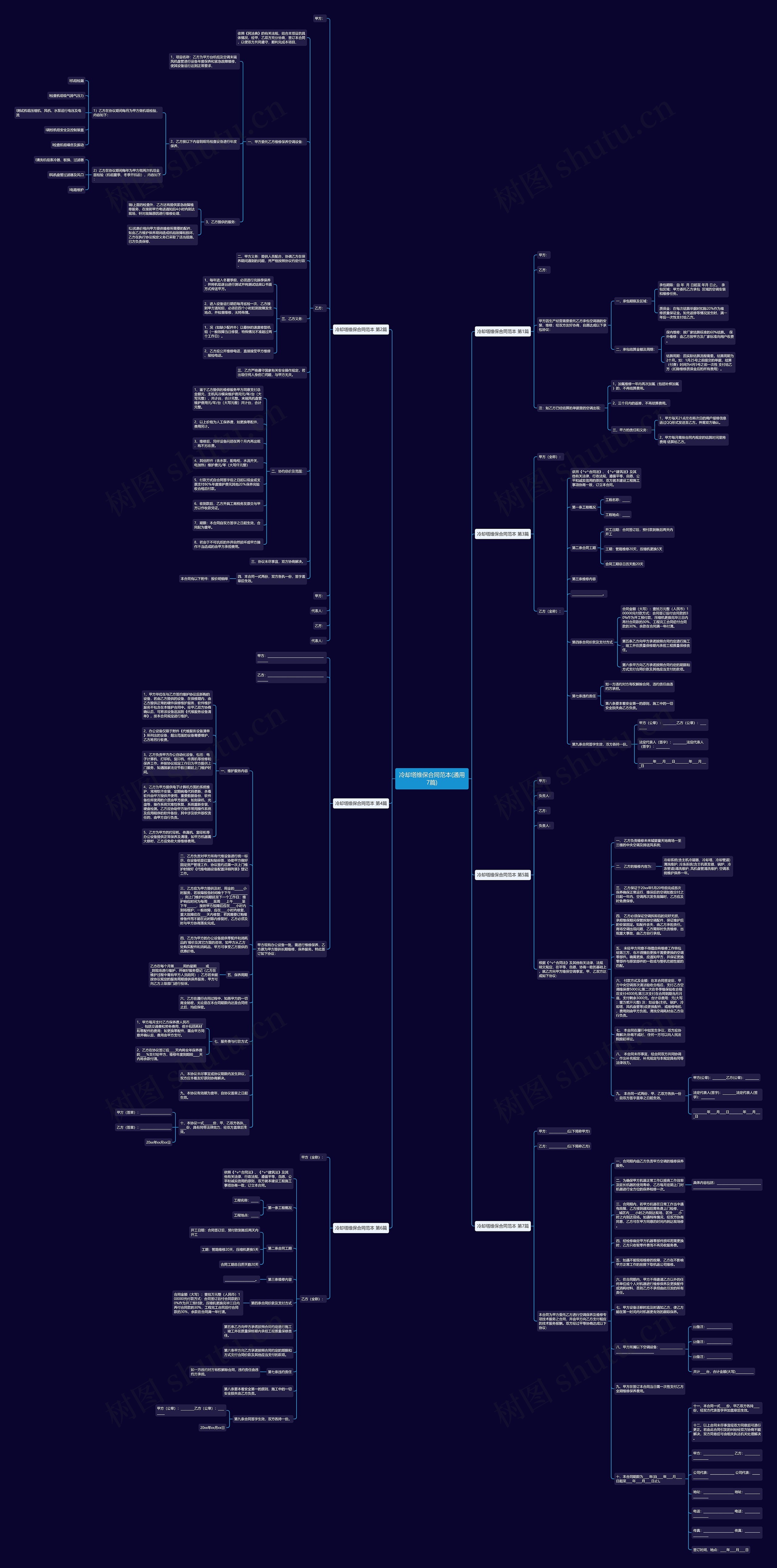 冷却塔维保合同范本(通用7篇)思维导图