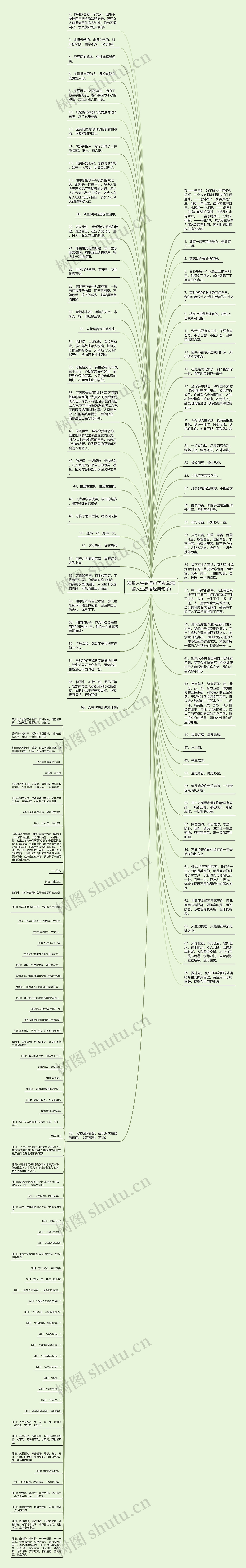 精辟人生感悟句子佛说(精辟人生感悟经典句子)思维导图