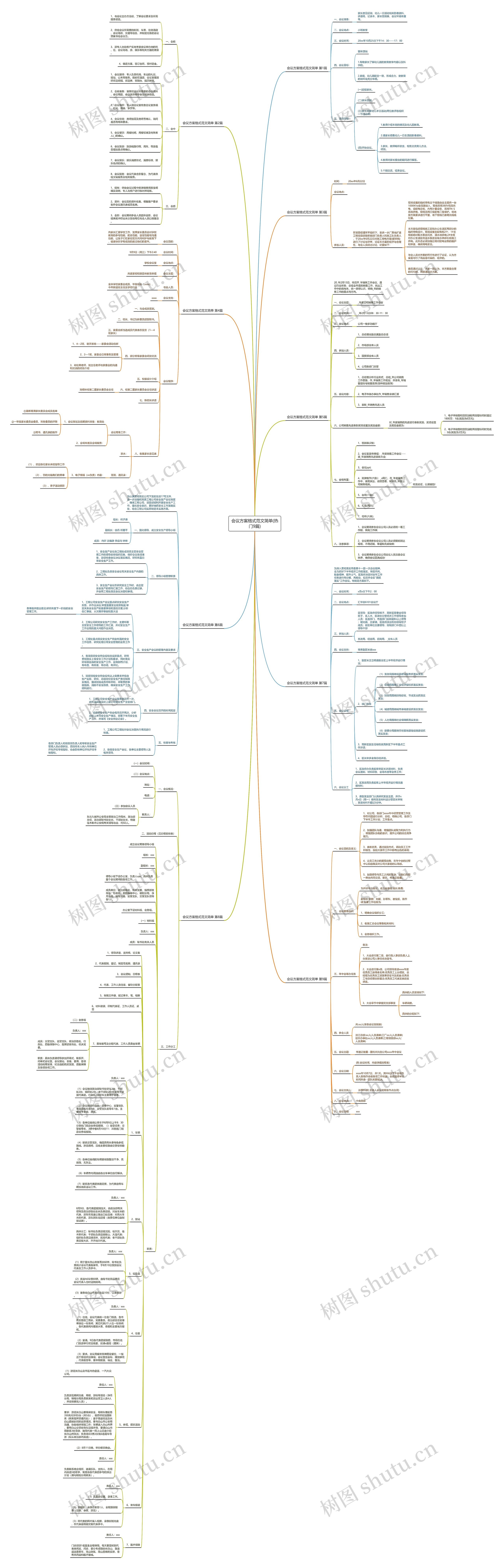 会议方案格式范文简单(热门9篇) 会议方案格式范文简单(热门9篇)