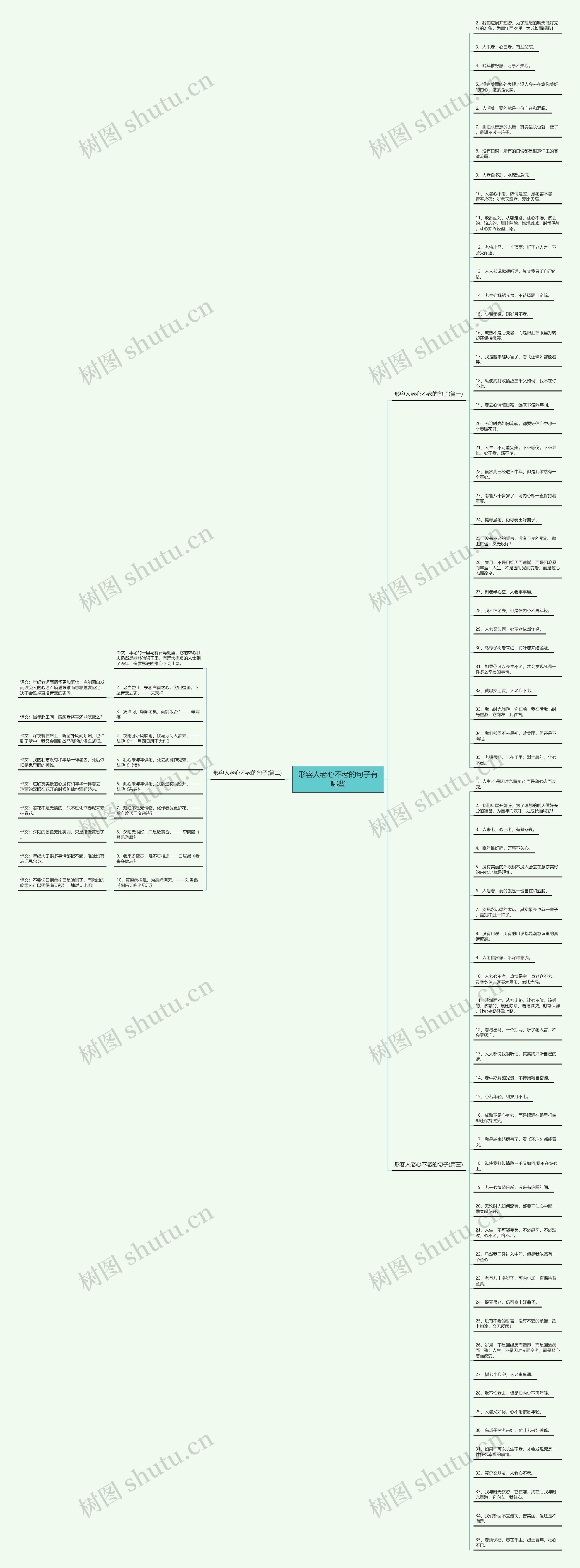 形容人老心不老的句子有哪些 形容人老心不老的句子有哪些