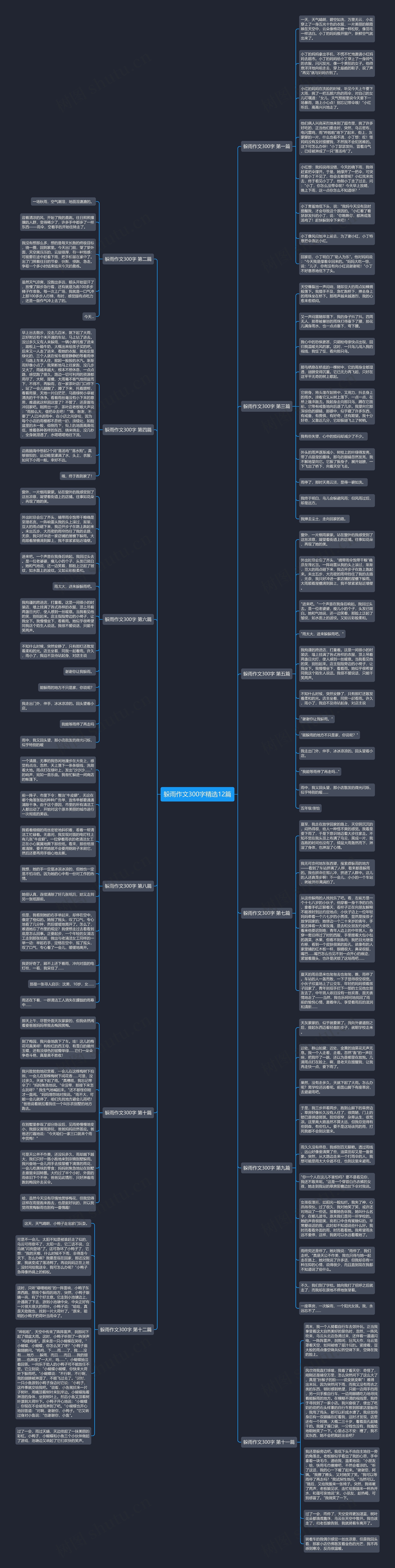 躲雨作文300字精选12篇思维导图