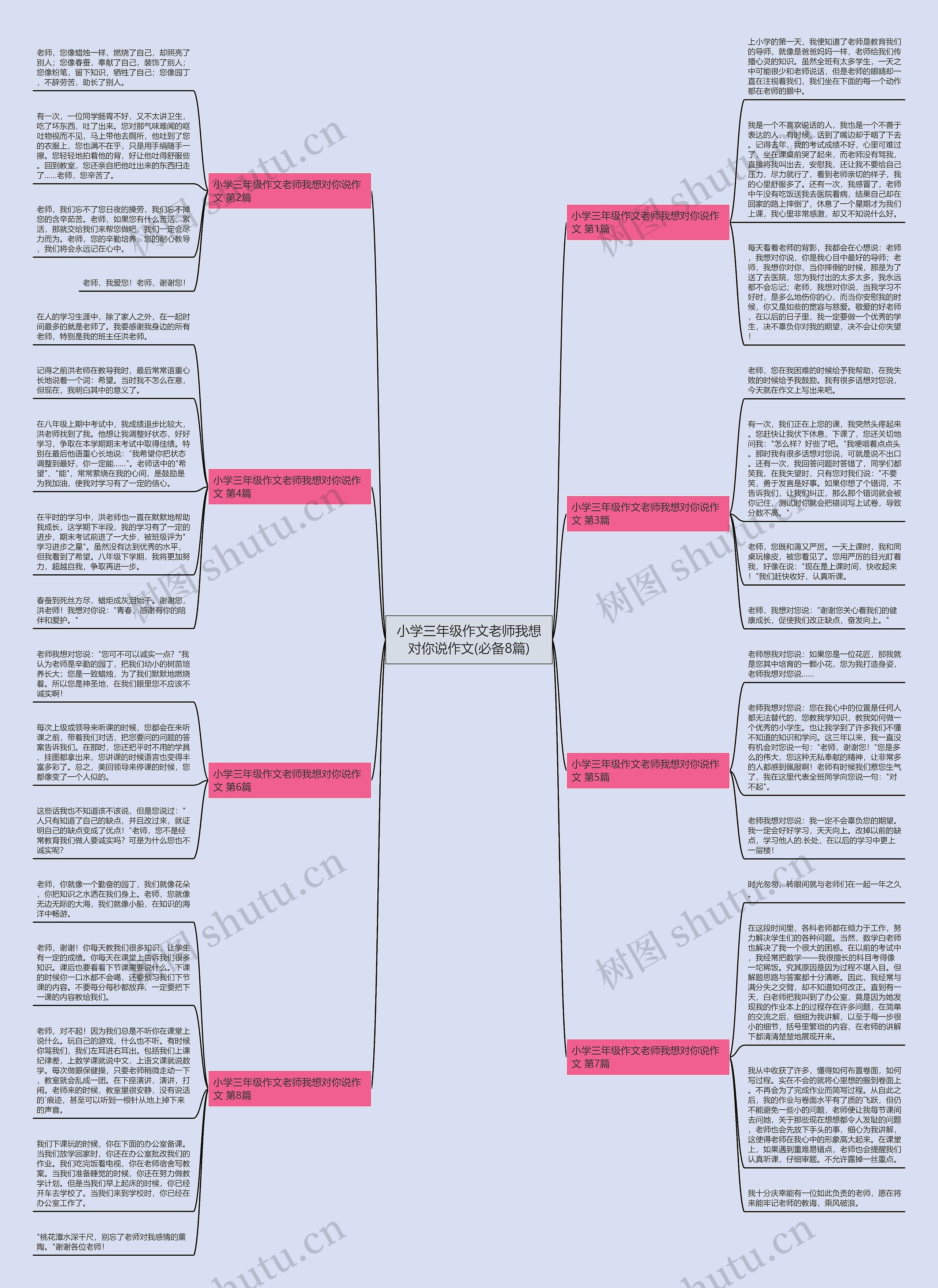小学三年级作文老师我想对你说作文(必备8篇) 小学三年级作文老师我想对你说作文(必备8篇)