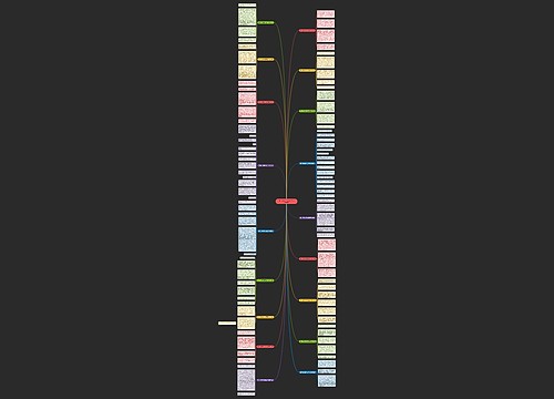 第一次杀鱼作文400字优选18篇 第一次杀鱼作文400字优选18篇