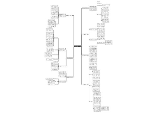 周工作总结及工作计划7篇