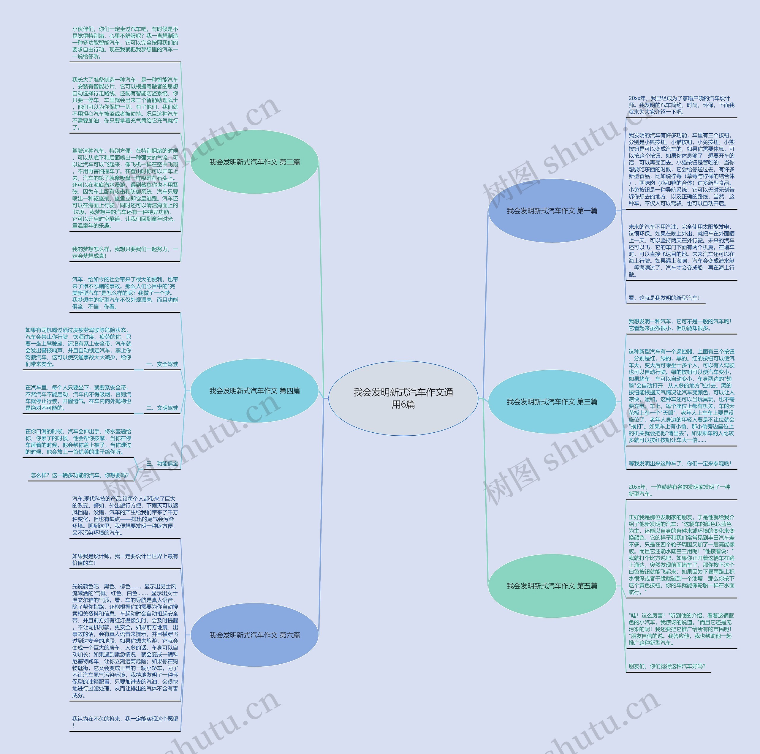 我会发明新式汽车作文通用6篇 我会发明新式汽车作文通用6篇