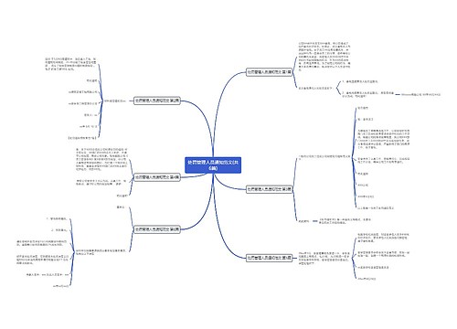 处罚管理人员通知范文(共6篇) 处罚管理人员通知范文(共6篇)
