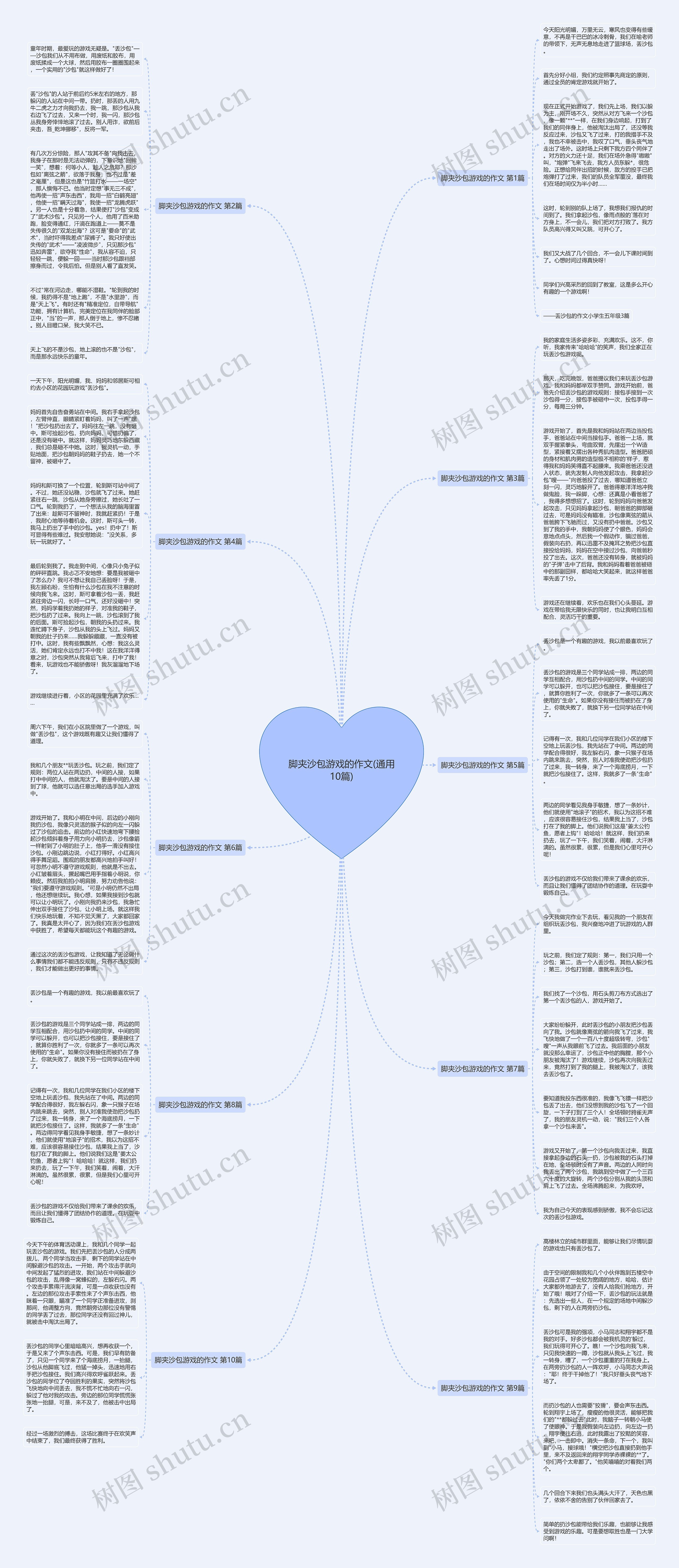 脚夹沙包游戏的作文(通用10篇)思维导图