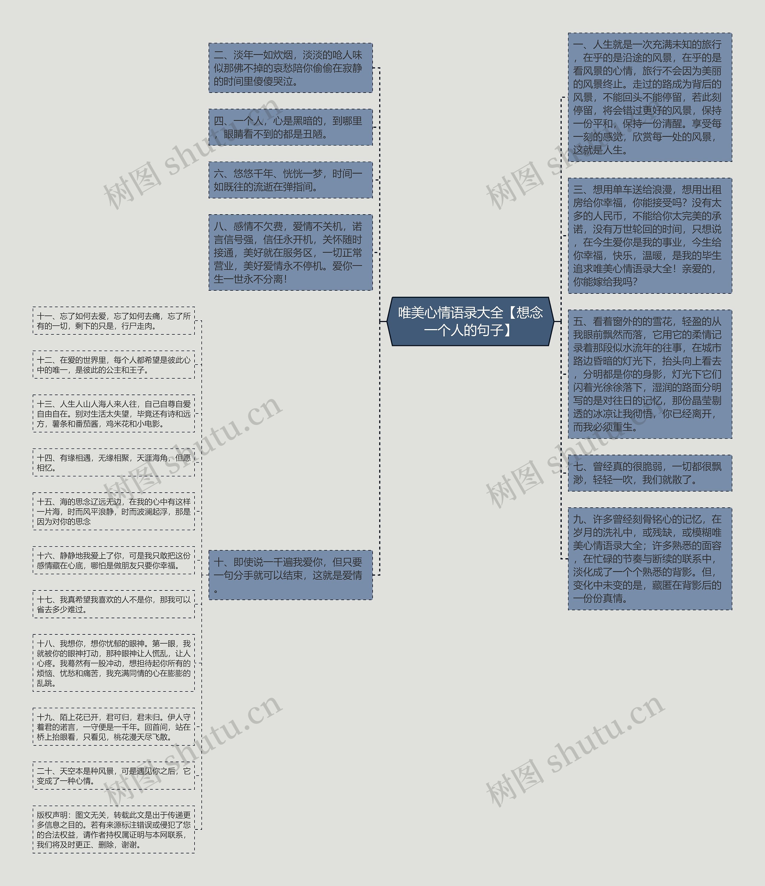 唯美心情语录大全【想念一个人的句子】