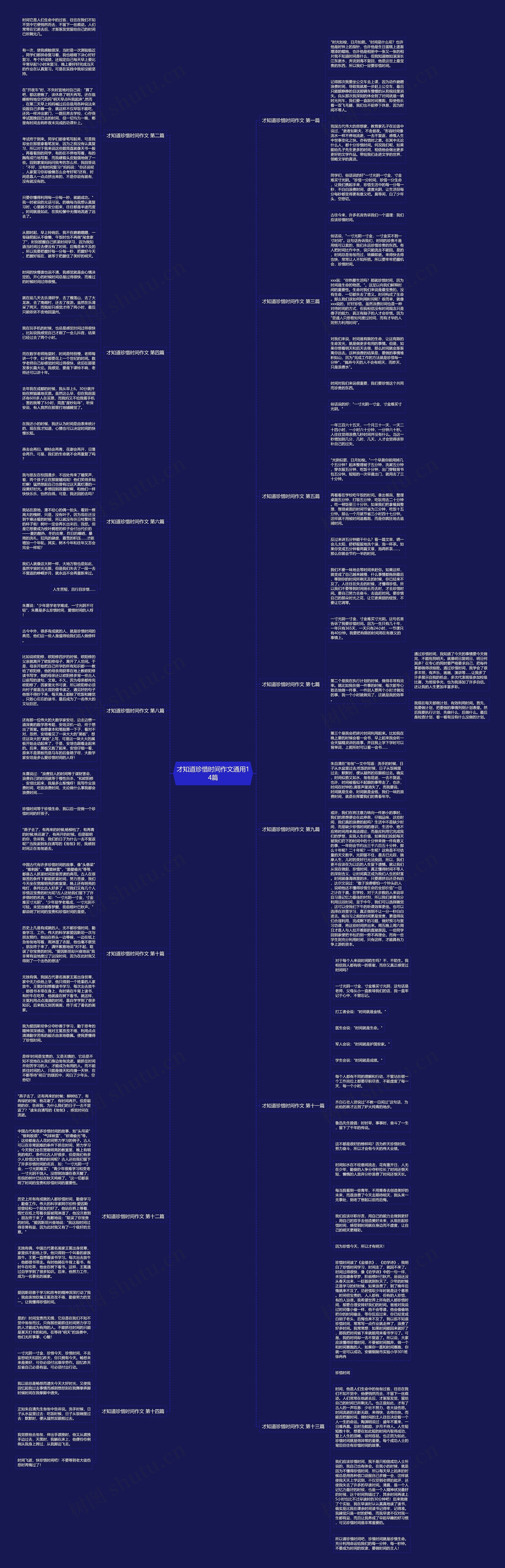 才知道珍惜时间作文通用14篇 才知道珍惜时间作文通用14篇