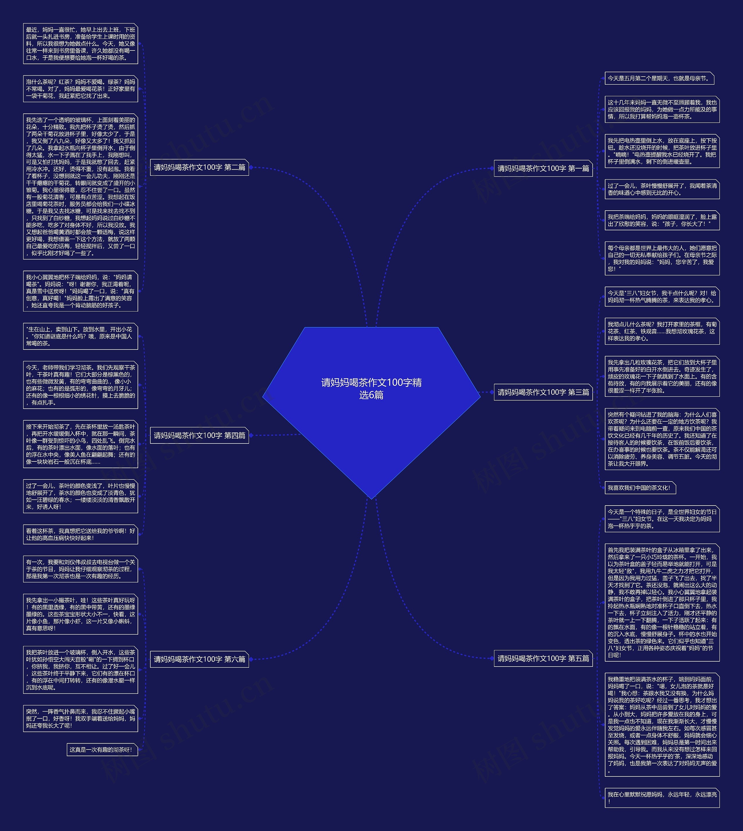请妈妈喝茶作文100字精选6篇 请妈妈喝茶作文100字精选6篇