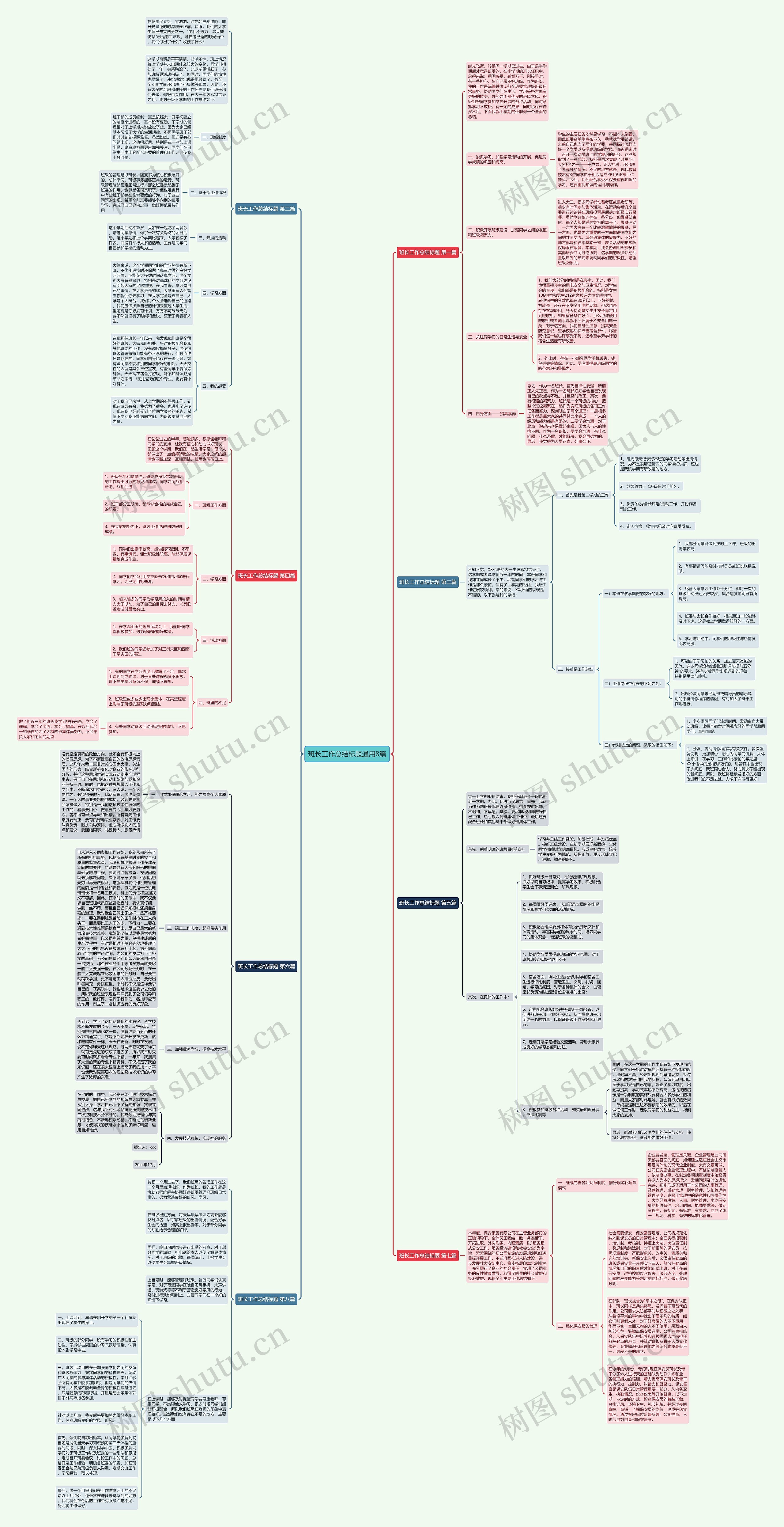 班长工作总结标题通用8篇