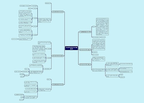 写加班通知的格式范文精选6篇 写加班通知的格式范文精选6篇