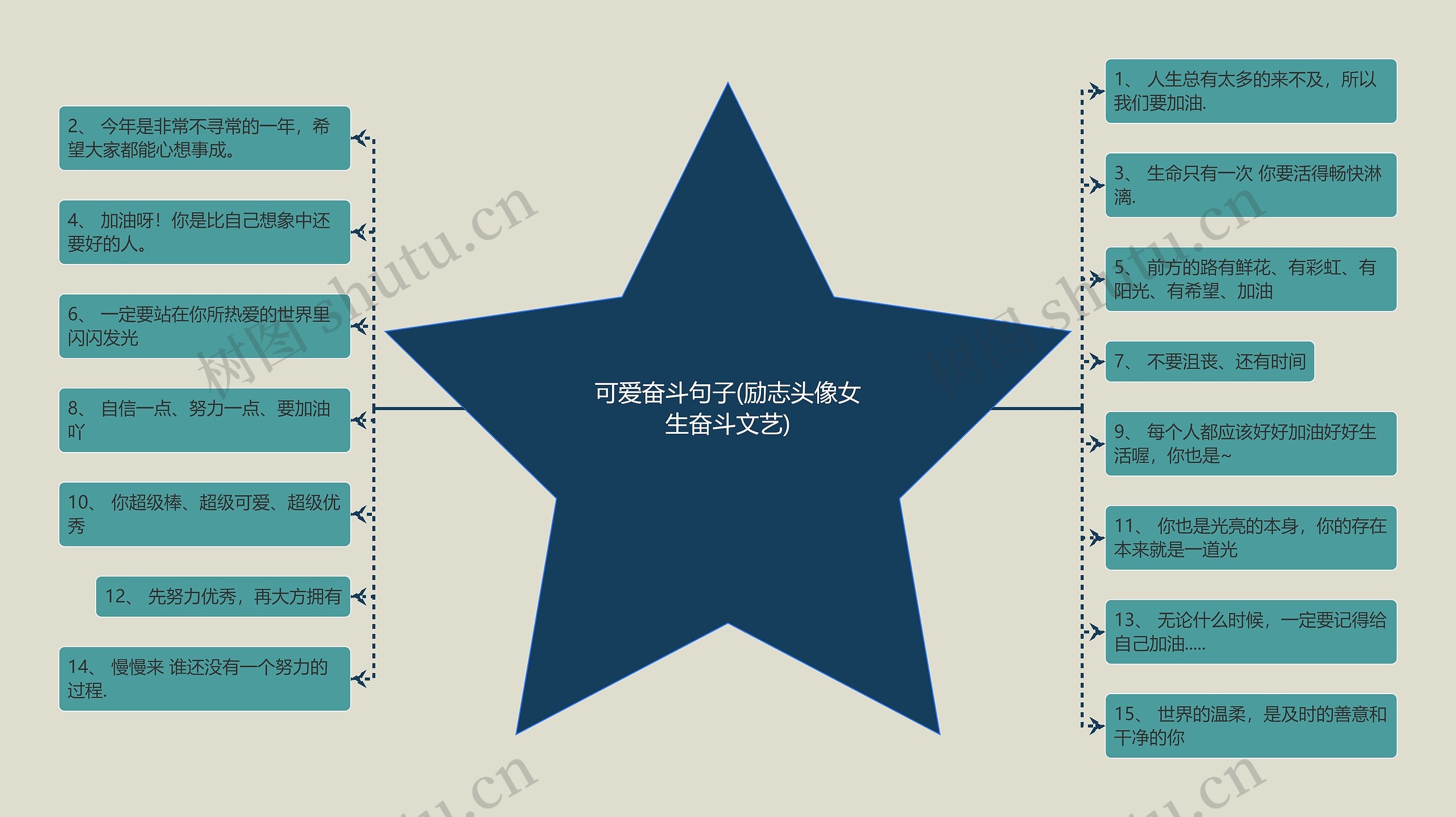 可爱奋斗句子(励志头像女生奋斗文艺)