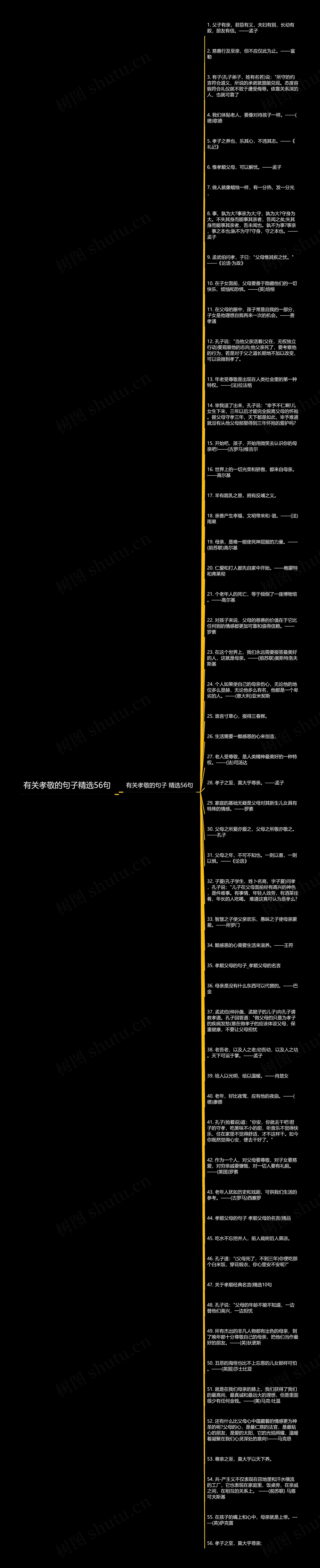 有关孝敬的句子精选56句