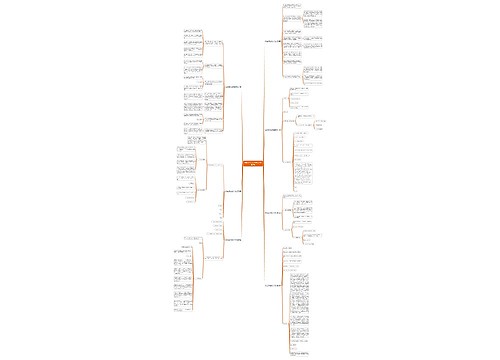 保险公司投诉文件范文优选7篇 保险公司投诉文件范文优选7篇