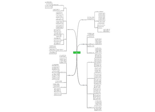 市场监管每周工作计划(合集5篇)