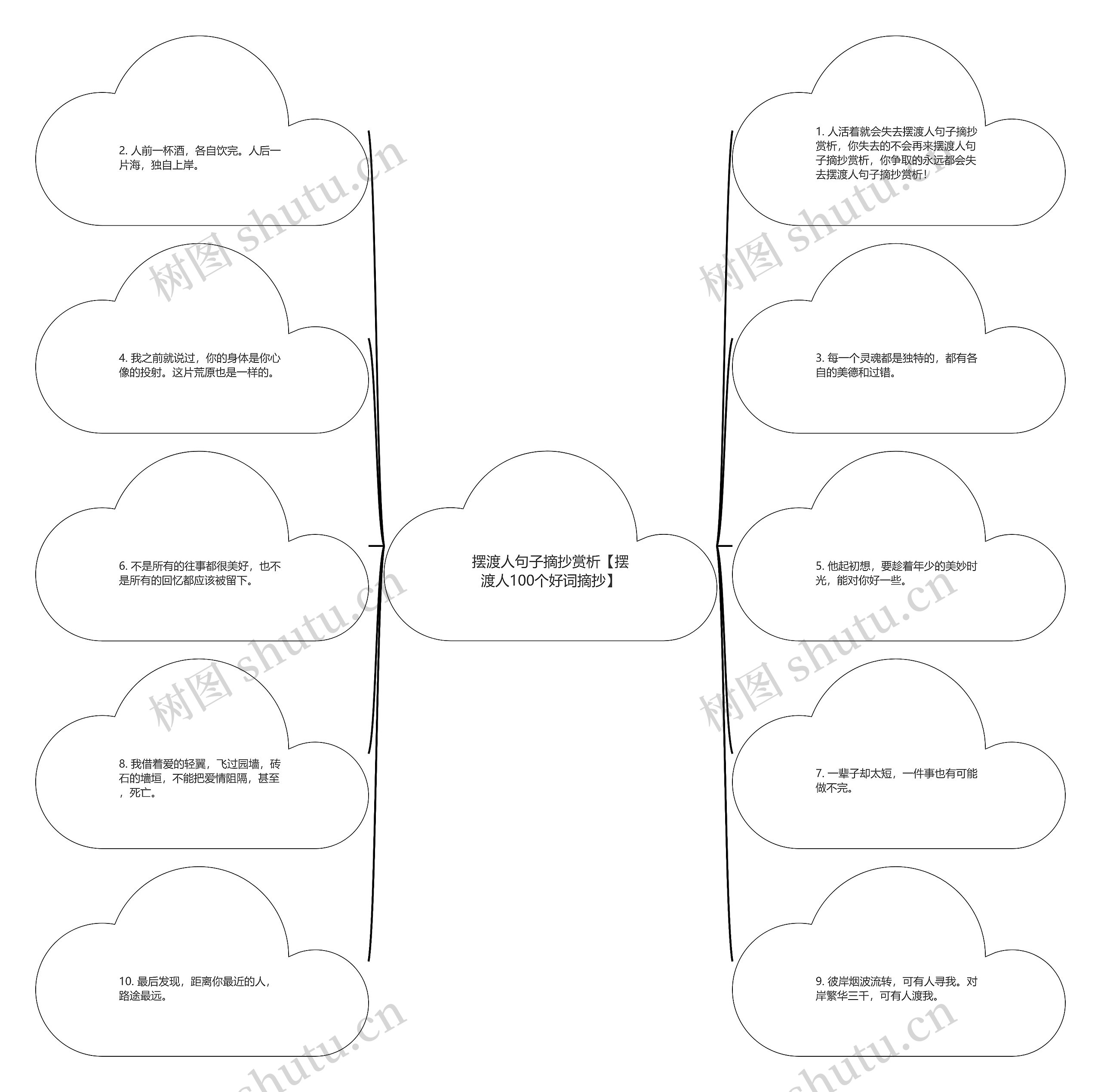 摆渡人句子摘抄赏析【摆渡人100个好词摘抄】 摆渡人句子摘抄赏析【摆渡人100个好词摘抄】
