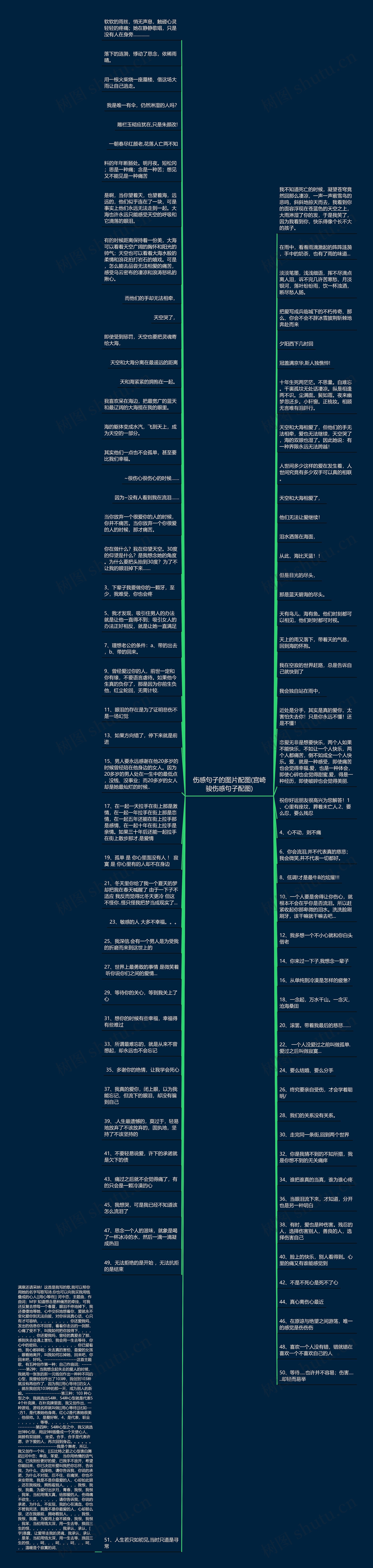 伤感句子的图片配图(宫崎骏伤感句子配图)