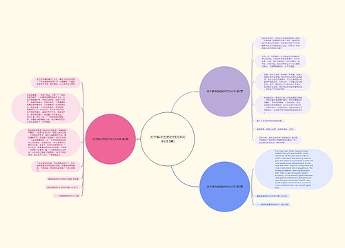 关于解决困惑的作文400字(共3篇)