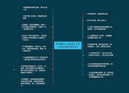 朋友圈伤心文案男生【男人发朋友圈伤感说说】