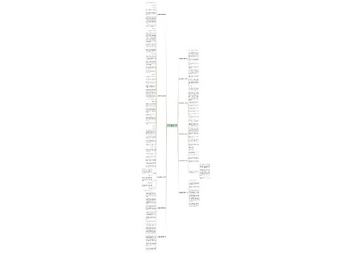 我想变成服装师的作文优选11篇