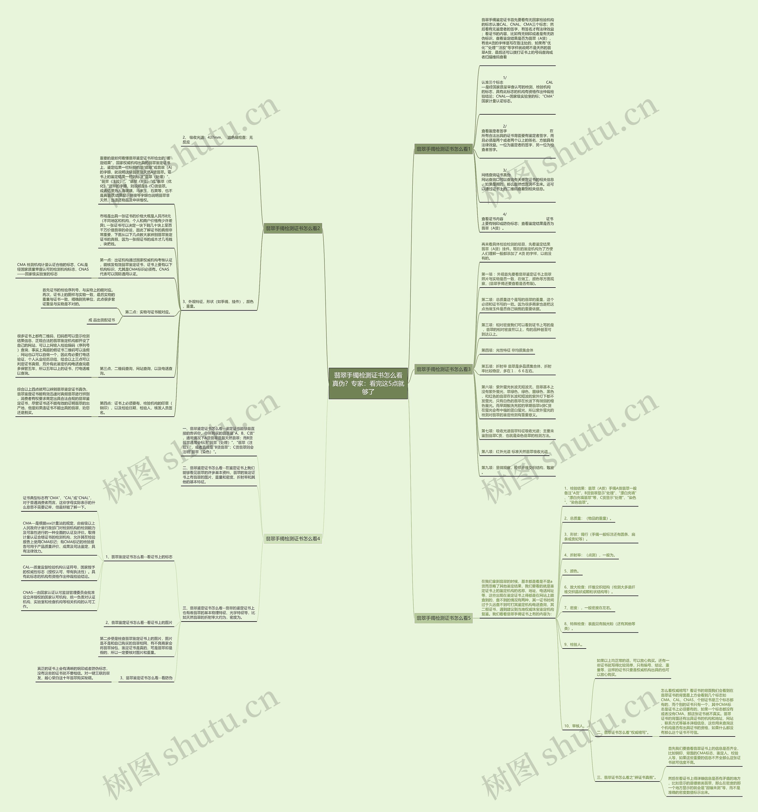 翡翠手镯检测证书怎么看真伪?专家:看完这5点就够了 翡翠手镯检测证书怎么看真伪?专家:看完这5点就够了