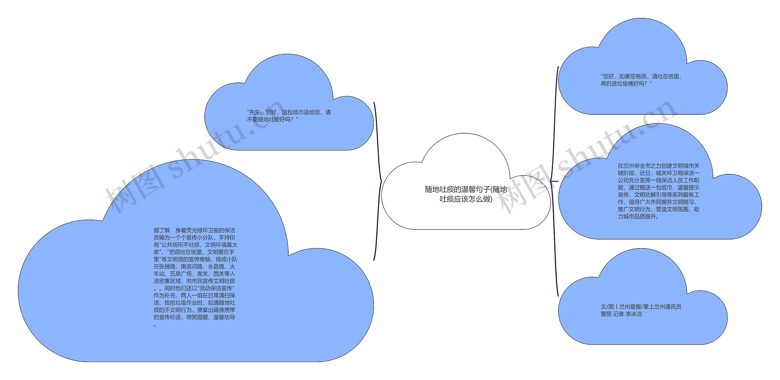 随地吐痰的温馨句子(随地吐痰应该怎么做)